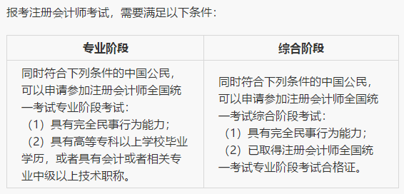 注會(huì)小白必備攻略！不知如何報(bào)考？一文解決你的煩惱！