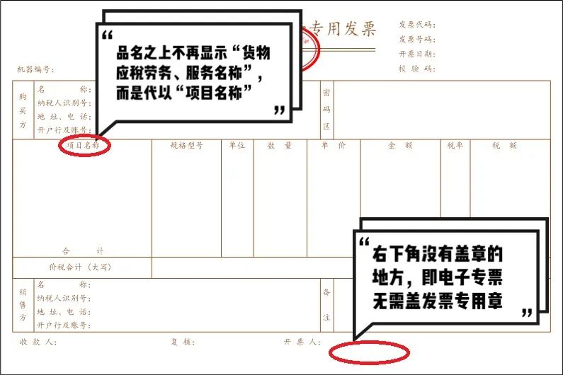 增值稅電子專票與紙制專票的八大區(qū)別 您知道嗎？