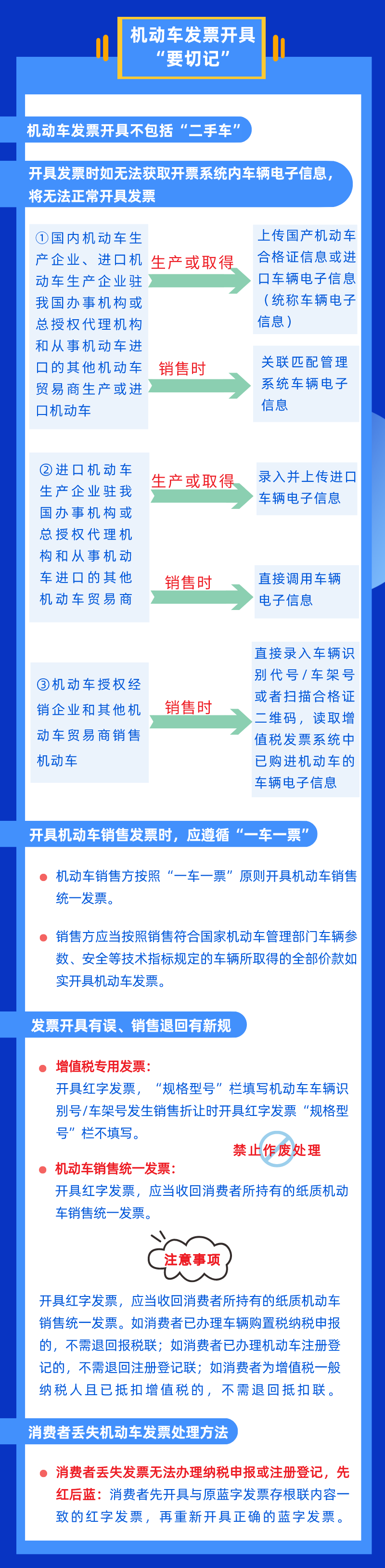 @機動車生產(chǎn)銷售納稅人 機動車發(fā)票新知識 幫您點一點！