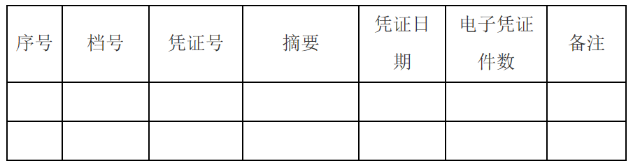 三部門權(quán)威解答：專票真?zhèn)?、入賬、重復報銷等11個會計關(guān)心的問題