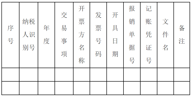 各類電子發(fā)票應(yīng)如何歸檔保存？權(quán)威解答來(lái)了！