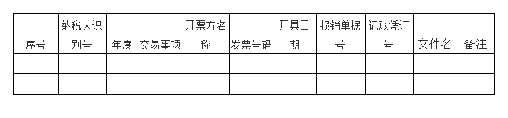 干貨來啦！三部門有關(guān)司局就“專票電子化”管理與操作有關(guān)問答