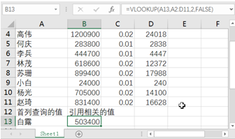 用excel如何編制日記賬？詳細操作步驟送上~