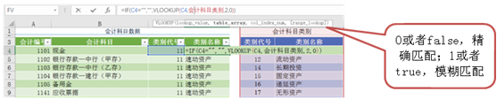 用excel如何編制日記賬？詳細操作步驟送上~