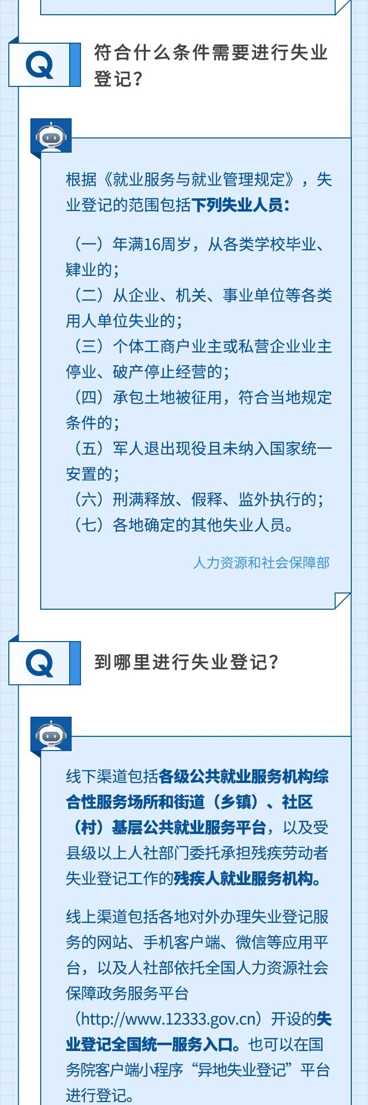 關(guān)于失業(yè)登記、失業(yè)補助金，希望這些回答可以幫到你！