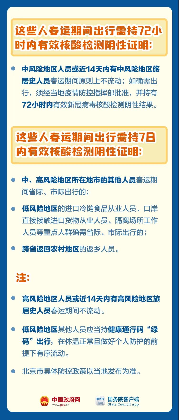 春節(jié)期間，關(guān)于核酸檢測(cè)，這些事情要知道！