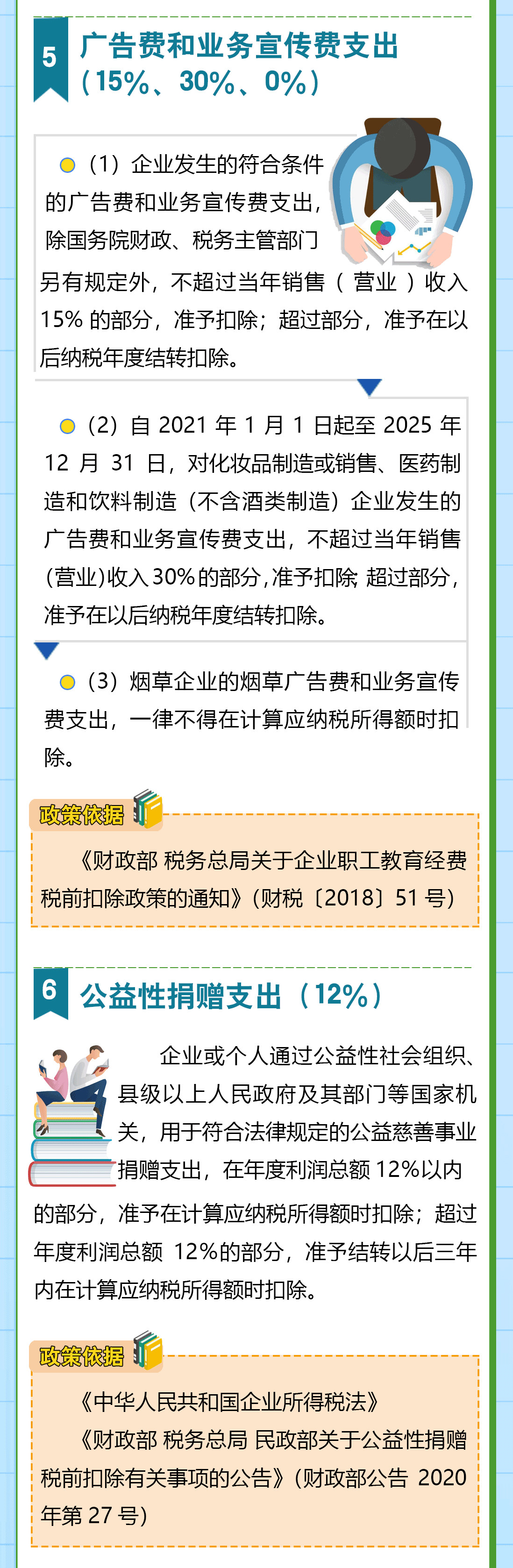 送您一份企業(yè)所得稅稅前扣除秘籍，請查收！