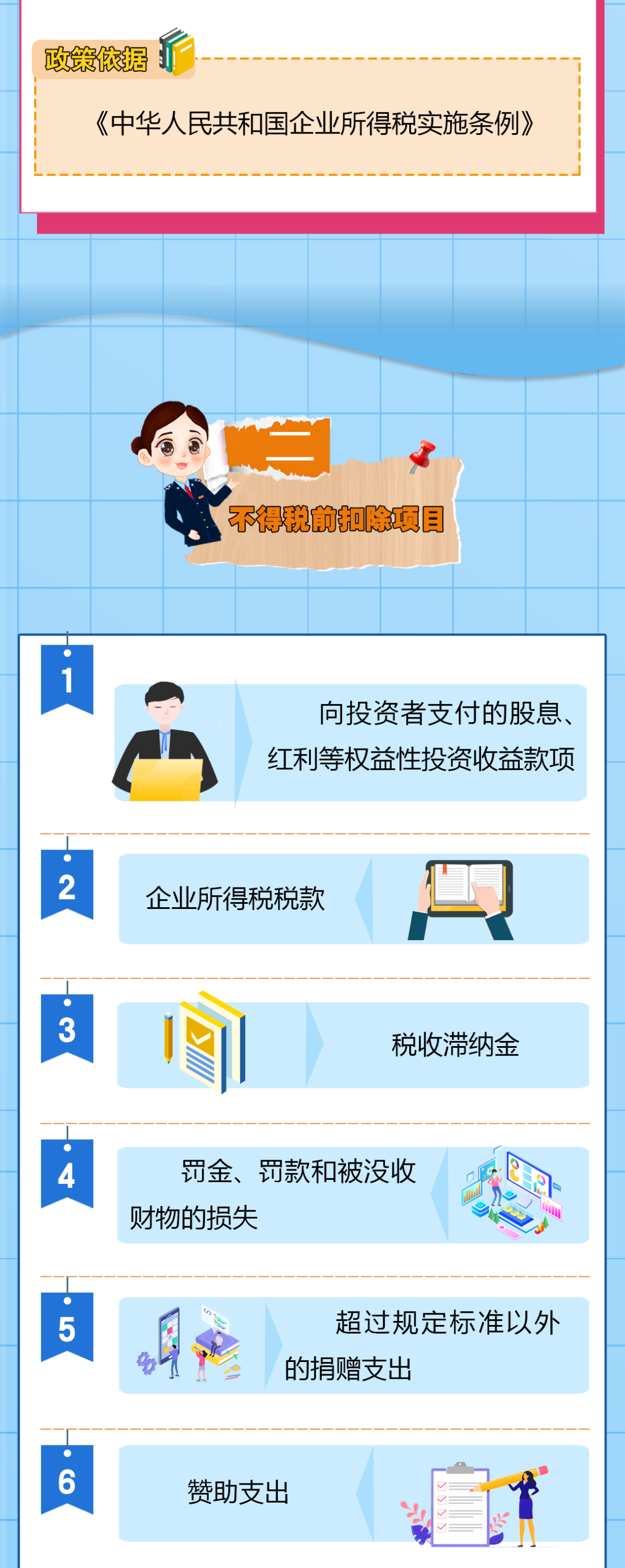 送您一份企業(yè)所得稅稅前扣除秘籍，請查收！