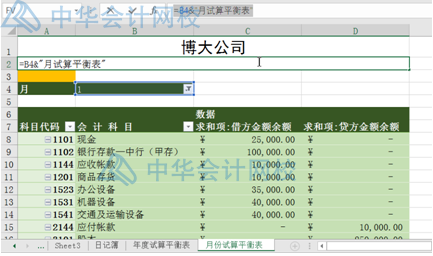 超簡(jiǎn)單，用Excel編制試算平衡表，會(huì)計(jì)都要會(huì)呀！