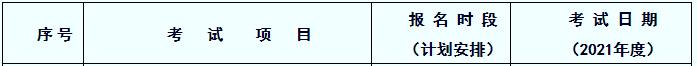 南通2021年經(jīng)濟(jì)師考試計(jì)劃