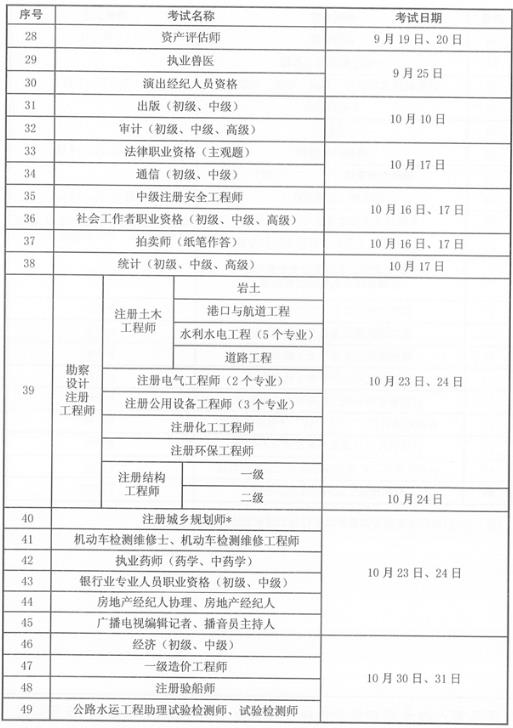 江蘇省2021年度人事考試工作計(jì)劃1