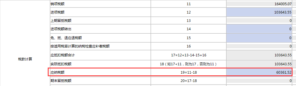 2021年度《適用加計(jì)抵減政策的聲明》，你提交了嗎？