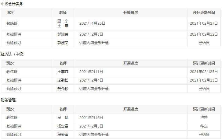 中級會計職稱2021年VIP簽約特訓(xùn)班03月課表>