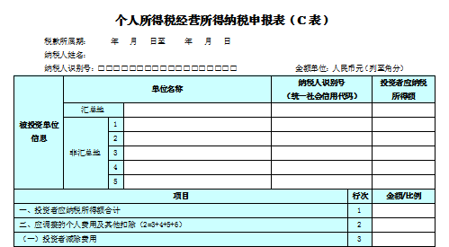 個(gè)人所得稅生產(chǎn)經(jīng)營(yíng)所得匯繳進(jìn)行時(shí)！分不清A、B、C表的人看過(guò)來(lái)~