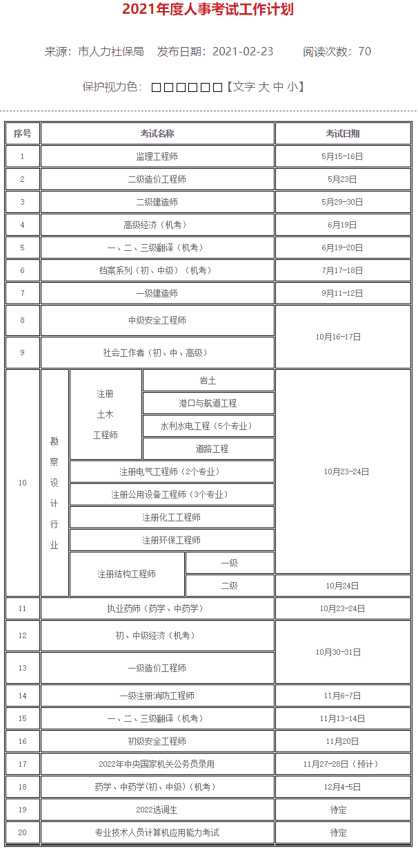 寧波2021年度人事考試工作計(jì)劃