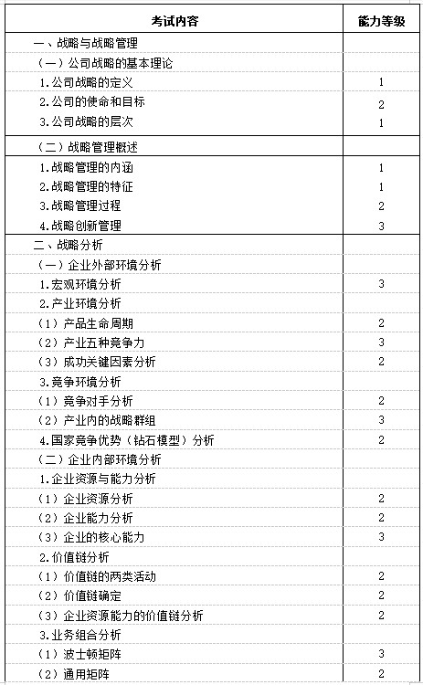 2021年注冊會計師《戰(zhàn)略》考試大綱已公布！