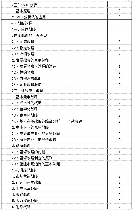 2021年注冊會計師《戰(zhàn)略》考試大綱已公布！