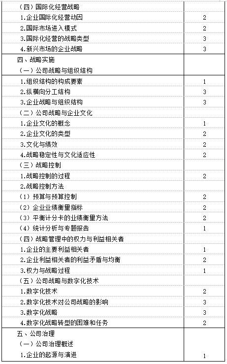 2021年注冊會計師《戰(zhàn)略》考試大綱已公布！