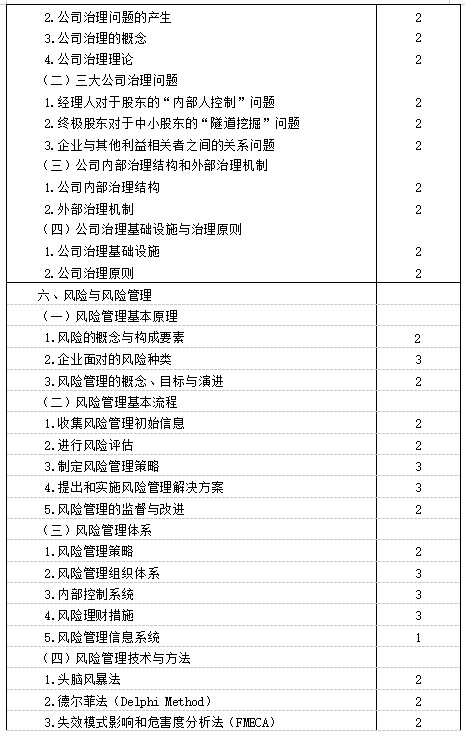 2021年注冊會計師《戰(zhàn)略》考試大綱已公布！