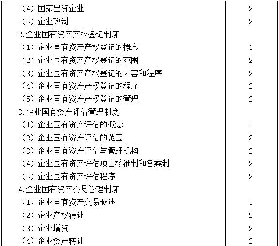 2021注會(huì)專業(yè)階段《經(jīng)濟(jì)法》考試大綱來(lái)啦