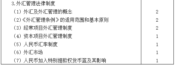 2021注會(huì)專業(yè)階段《經(jīng)濟(jì)法》考試大綱來(lái)啦