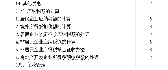 2021年注冊(cè)會(huì)計(jì)師專業(yè)階段《稅法》考試大綱來啦！