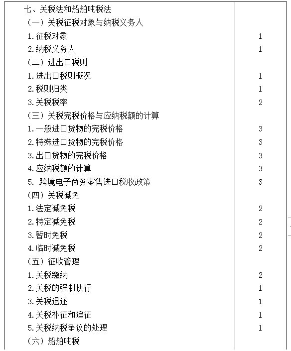 2021年注冊(cè)會(huì)計(jì)師專業(yè)階段《稅法》考試大綱來啦！