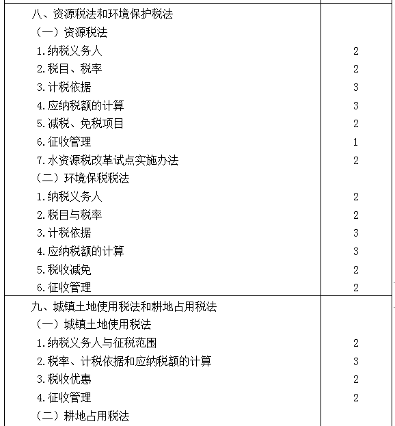 2021年注冊(cè)會(huì)計(jì)師專業(yè)階段《稅法》考試大綱來啦！