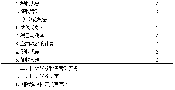 2021年注冊(cè)會(huì)計(jì)師專業(yè)階段《稅法》考試大綱來啦！