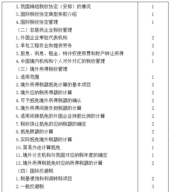 2021年注冊(cè)會(huì)計(jì)師專業(yè)階段《稅法》考試大綱來啦！