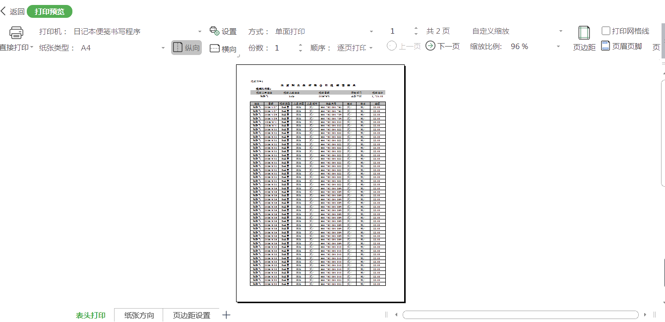 財(cái)務(wù)人員必須掌握的wps實(shí)操技巧 助你工作效率成倍提高！