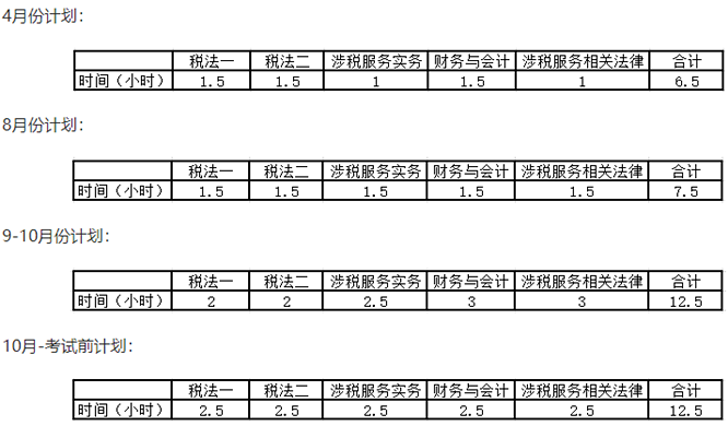 學(xué)習(xí)計劃