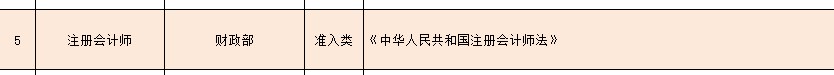 財(cái)會(huì)類國(guó)家職業(yè)資格證書有哪些？CPA了解下！