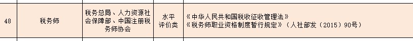 財(cái)會(huì)類國(guó)家職業(yè)資格證書有哪些？CPA了解下！