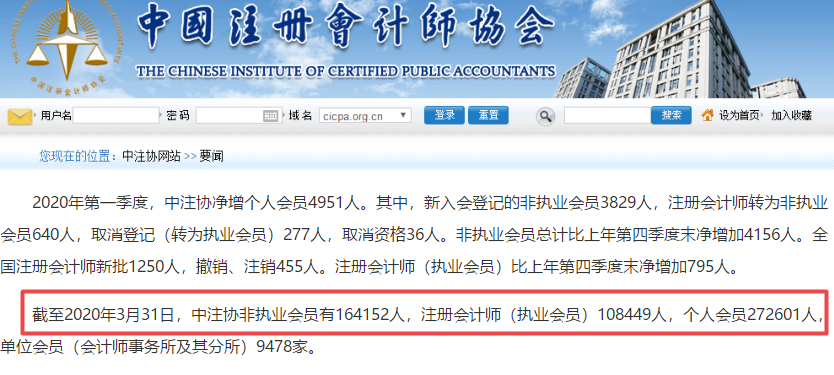 高級(jí)會(huì)計(jì)師評(píng)審競爭愈加激烈 論文發(fā)表不能等！