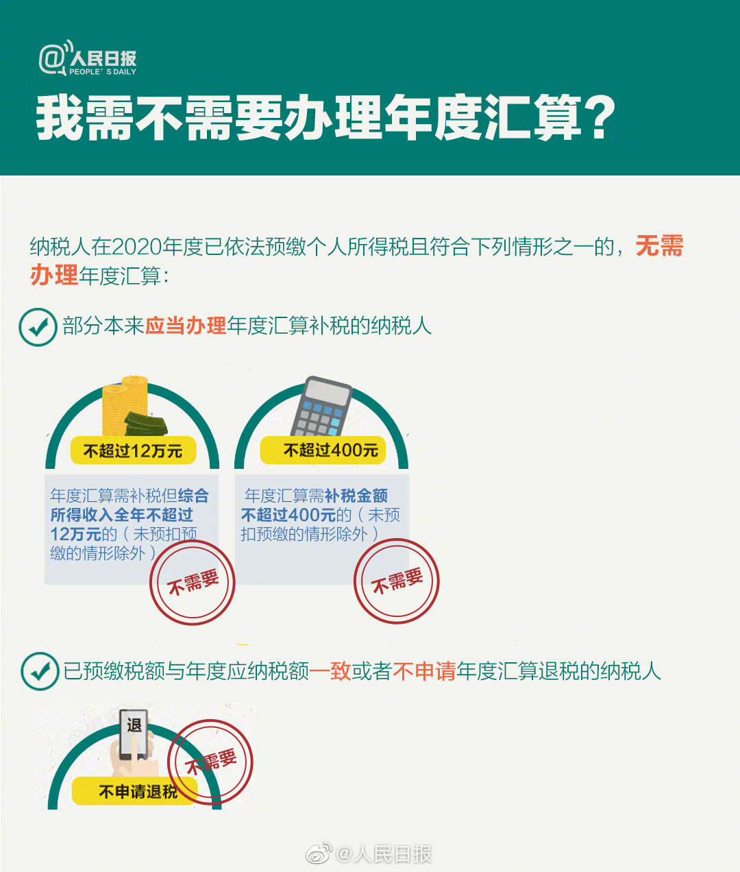 關(guān)乎你的錢袋子！個稅年度匯算干貨指南來啦！