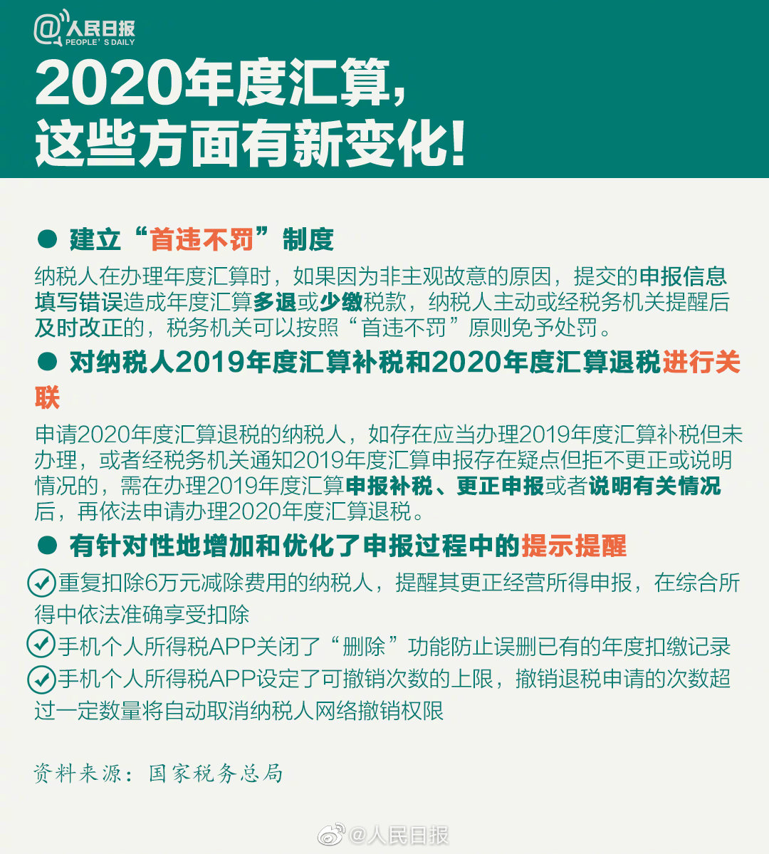 關(guān)乎你的錢袋子！個稅年度匯算干貨指南來啦！