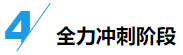 大神都是如何備考cpa的？四輪規(guī)劃速來(lái)學(xué)！