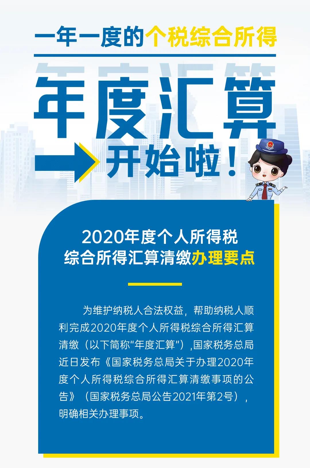 圖解公告丨一年一度的個稅年度匯算開始啦！