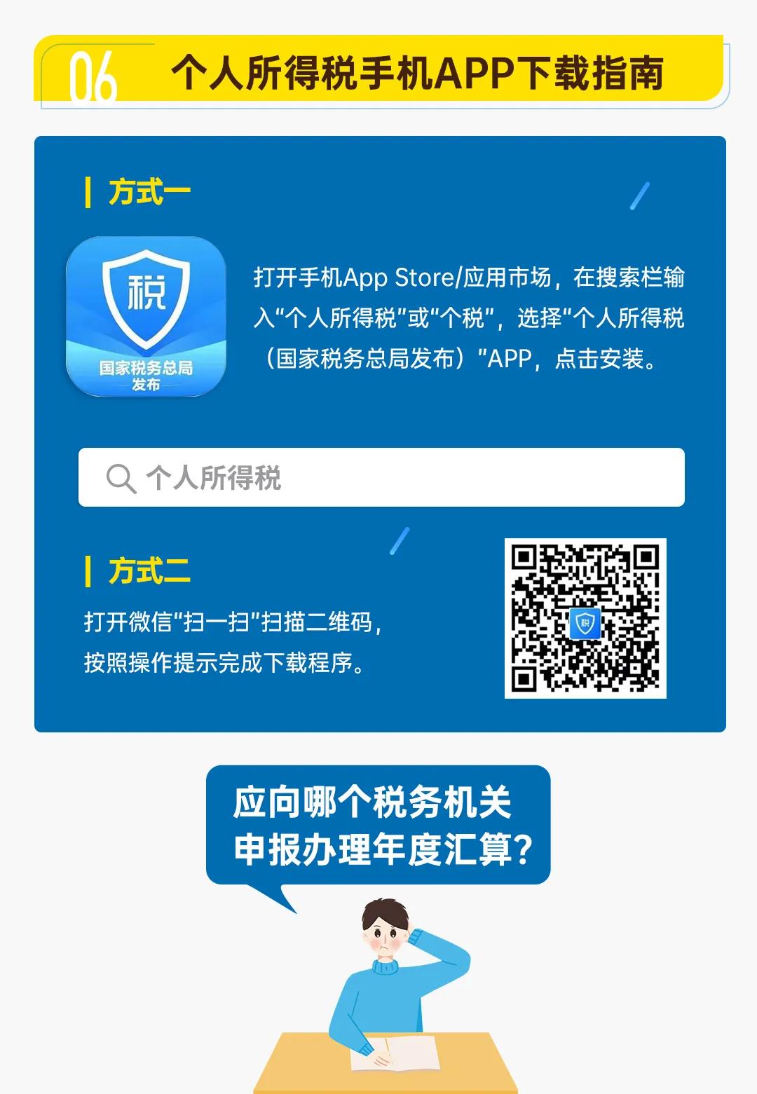 圖解公告丨一年一度的個稅年度匯算開始啦！