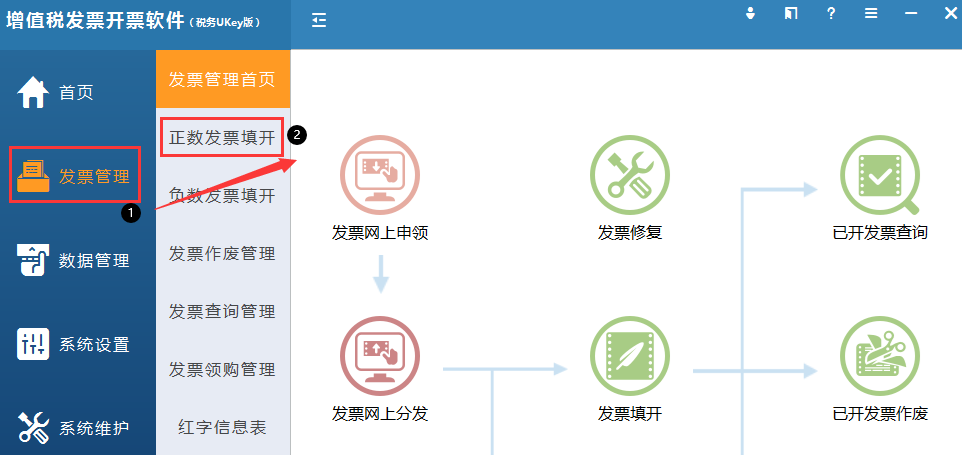 增值稅發(fā)票綜合服務(wù)平臺(tái)中增值稅電子專(zhuān)用發(fā)票勾選不了？對(duì)策看這里