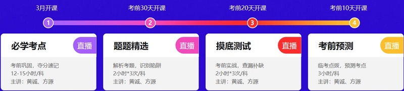 初級點題密訓班直播授課精、準、快 跟上沖刺節(jié)奏 首選Ta！