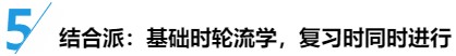 備考策略：中級會計職稱三科目是該輪著學(xué)還是同時進(jìn)行？