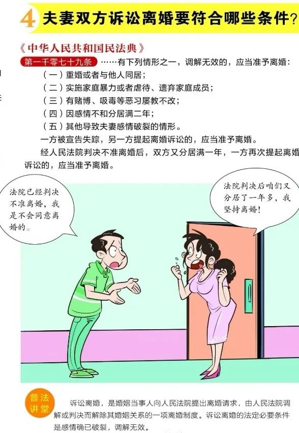 民法典誦讀—《民法典》中的夫妻雙方訴訟離婚要符合哪些條件？