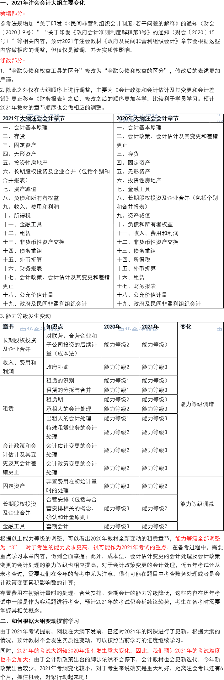 這些考點(diǎn)或?qū)⒓{入2021CPA教材變動(dòng)！老師直播解讀搶先預(yù)約>