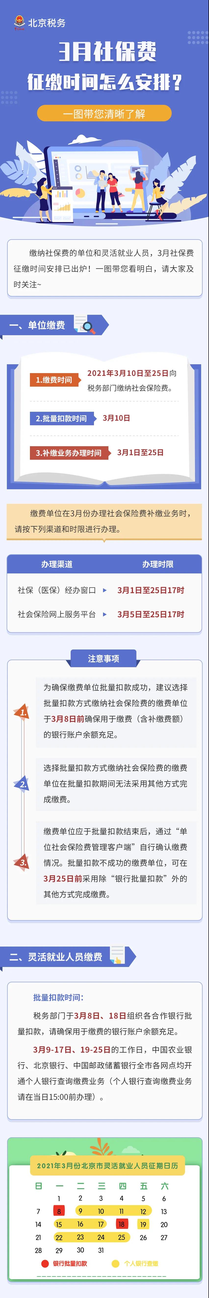 3月社保費(fèi)征繳時(shí)間怎么安排？一圖帶您清晰了解