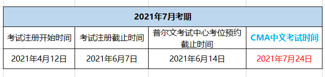 7月CMA考試報名時間