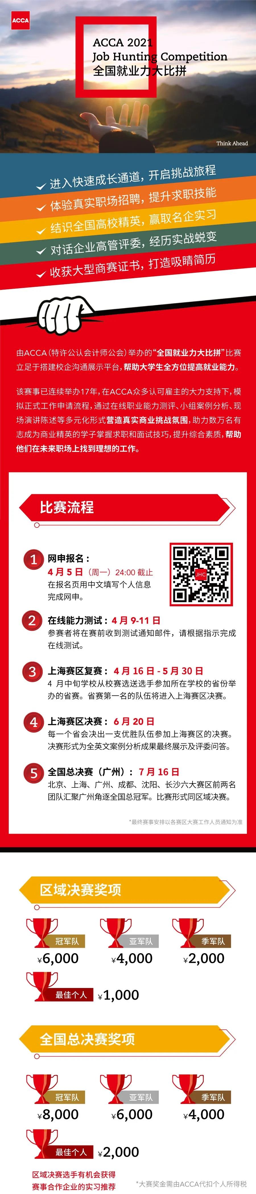 2021年ACCA JHC全國就業(yè)力大比拼開啟！職場演練等你來！