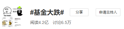 基金大跌！2021買基金不如買銀行理財產(chǎn)品？