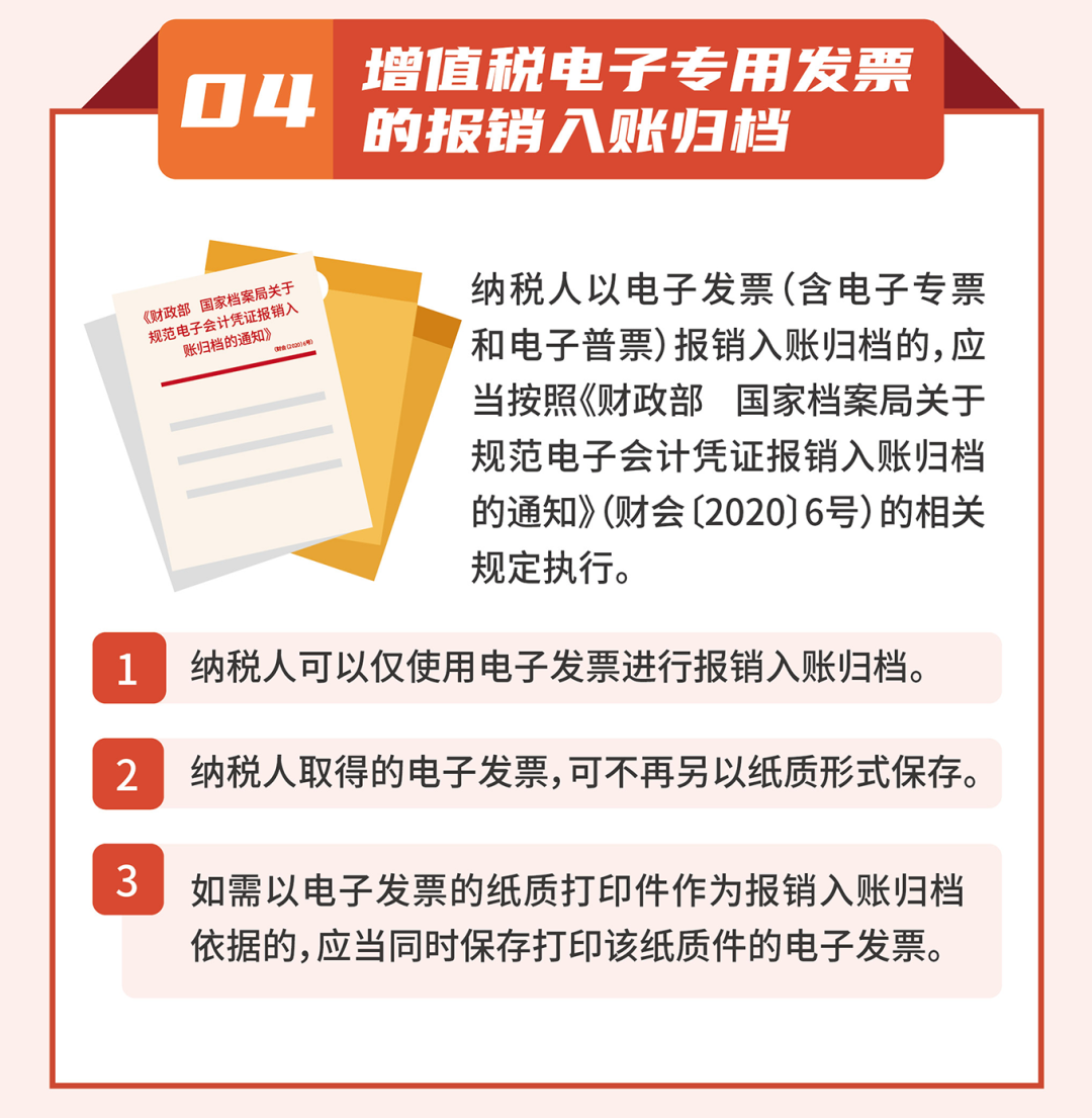 一圖讀懂丨增值稅電子專用發(fā)票